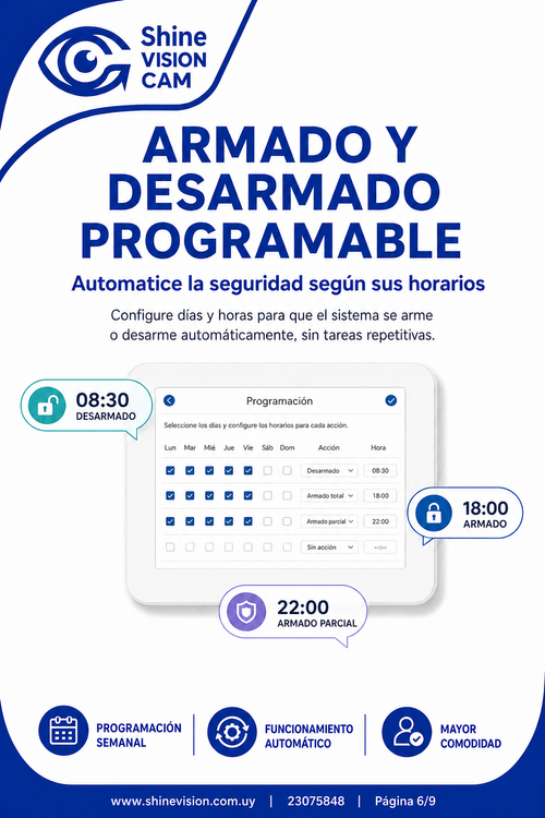 Alarma inalambrica modelo G1; 4 G WiFi con sms, llamadas y App